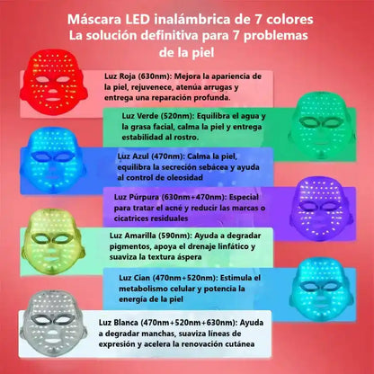 Máscara Facial LED Lumina Pro 7 - Fototerapia 7 Colores e Inalámbrica
